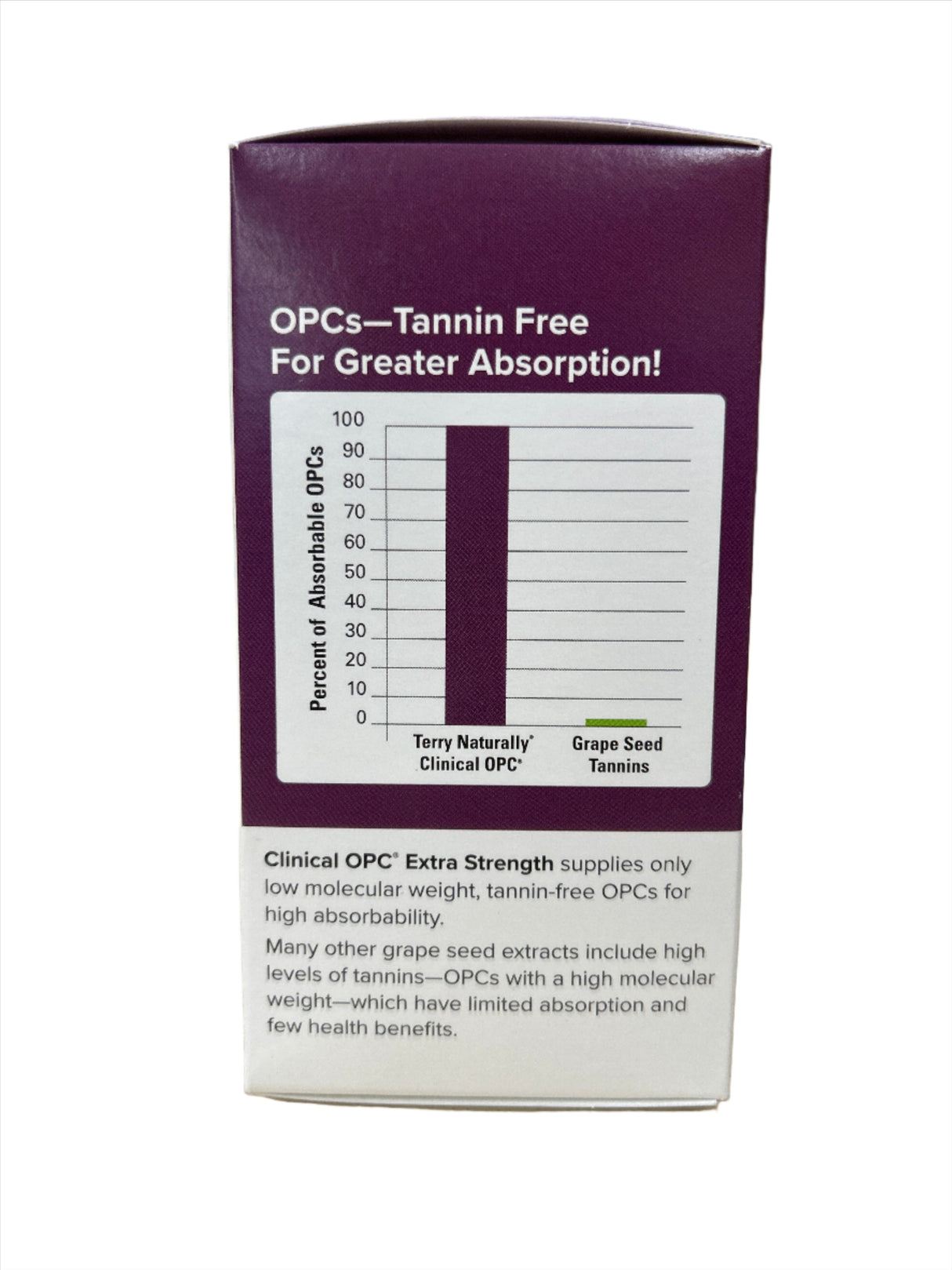 Clinical OPC Grape Seed Extract 60 Softgels