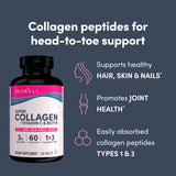 Neocell SUPER COLLAGEN + VIT C + BIOTIN 180 TABS