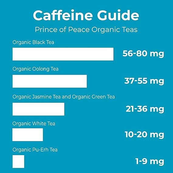 PRINCE OF PEACE Organic Oolong Tea 100 BAG