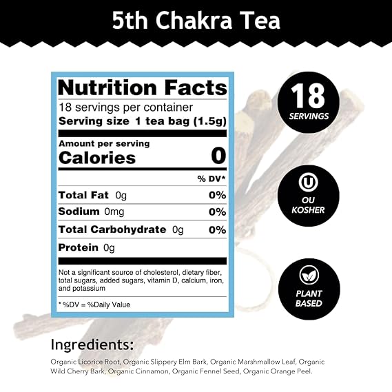 BUDDHA TEAS Organic 5th Chakra Tea 18 BAG