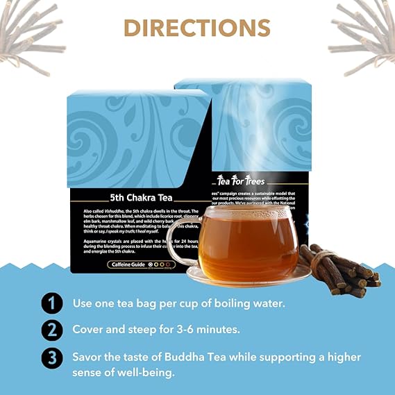 BUDDHA TEAS Organic 5th Chakra Tea 18 BAG