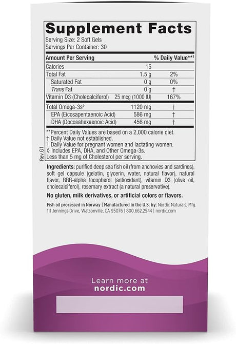 Postnatal Omega-3 1120 mg, 1000 iu Vitamin D3