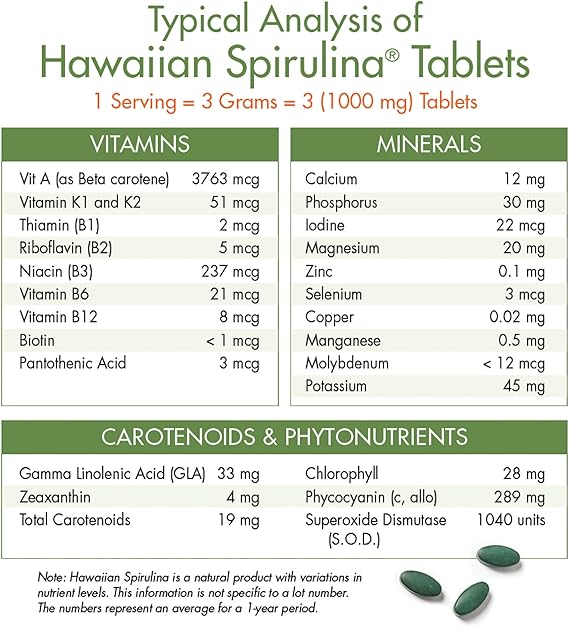 Pure Hawaiian Spirulina 1000mg