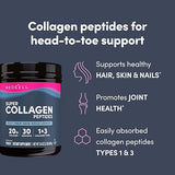 Neocell SUPER COLLAGEN PEPTIDES POWDER 21.2OZ