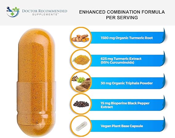 Turmeric Curcumin With BioPerine 2,250 mg