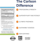 Carlson Children's D3 10 mcg (400 IU)