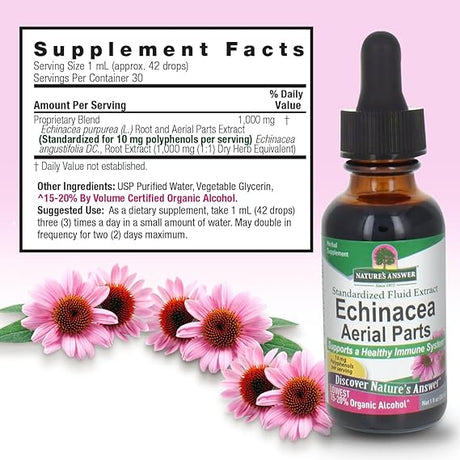 NATURE'S ANSWER ECHINACEA ROOT 1OZ