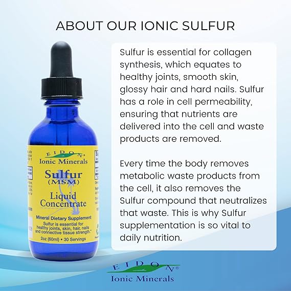 Sulfur Liquid Concentrate 2 fl oz 30 Servings