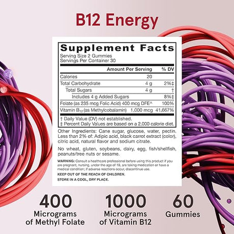 JARROW Vegan B12 Energy Methyl B12 + Folate Raspberry Flavor