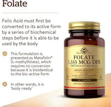 Solgar Folate 1,333 MCG DFE (800 MCG Folic Acid)