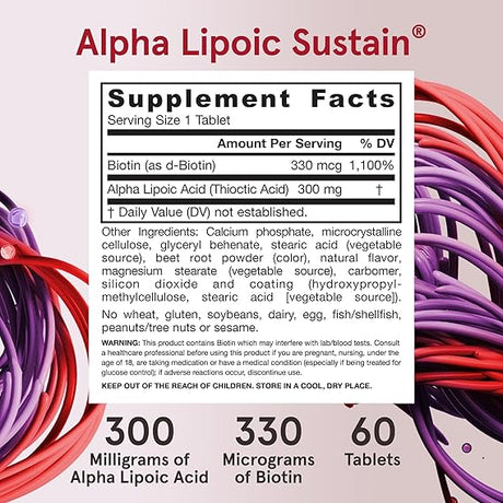 Jarrow formulas Alpha Lipoic Acid With Biotin Sustained Release