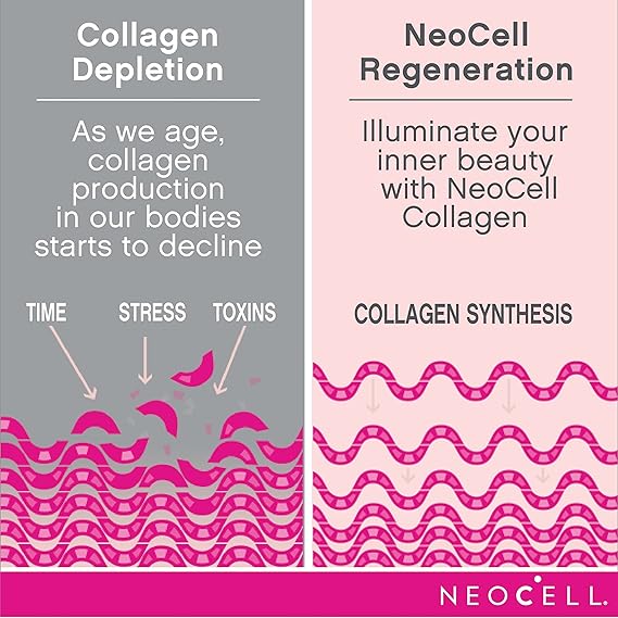 Neocell SUPER COLLAGEN + VIT C + BIOTIN 270 TABS