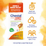 Chestal Homeopathic Medicine