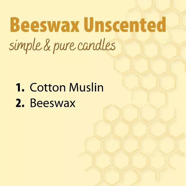 WALLY'S NATURAL PRODUCTS, INC.100% BEESWAX CANDLES 2PK