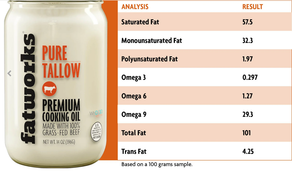 Fatworks Grass Fed Beef Tallow (14 oz)